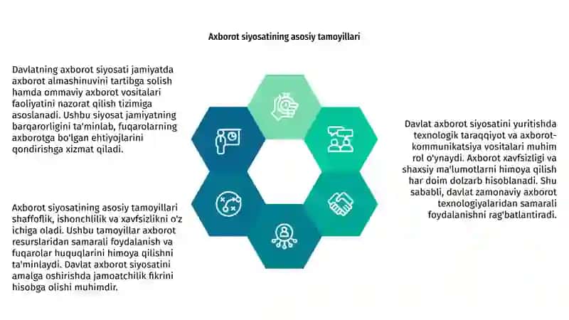 Davlatning axborot siyosati 4