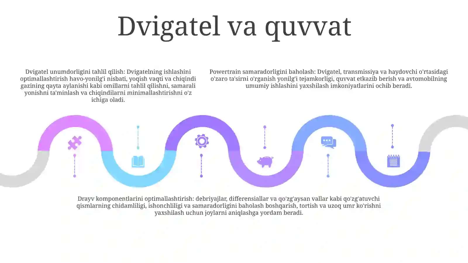 Avtotransport Vositalari Va Ular Ish Faoliyatining Tahlili 4
