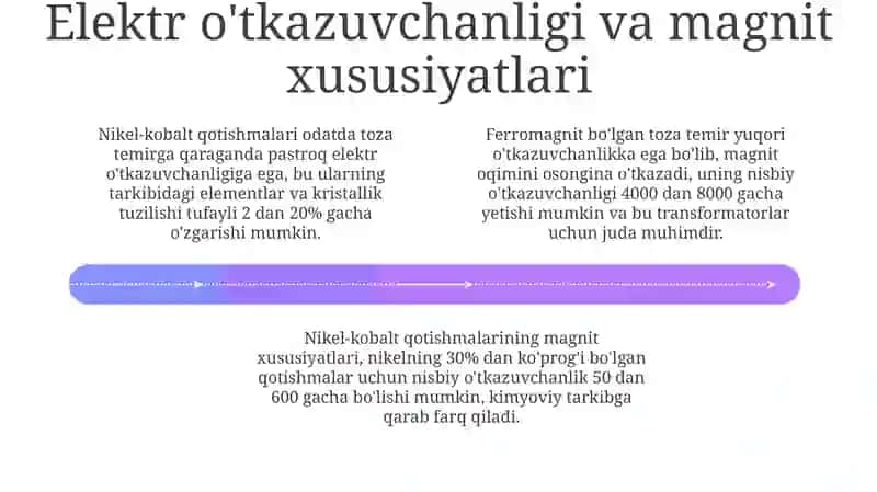 Nikel-kobalt qotishmalari va toza temirning xossalari 4