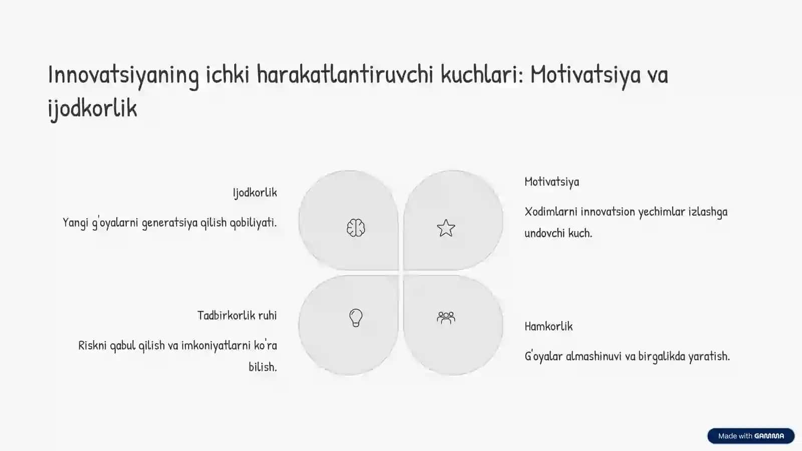 Innovatsiyaning Endogen Xususiyatlari: Keling, Chuqurroq Nazar Tashlaymiz 4