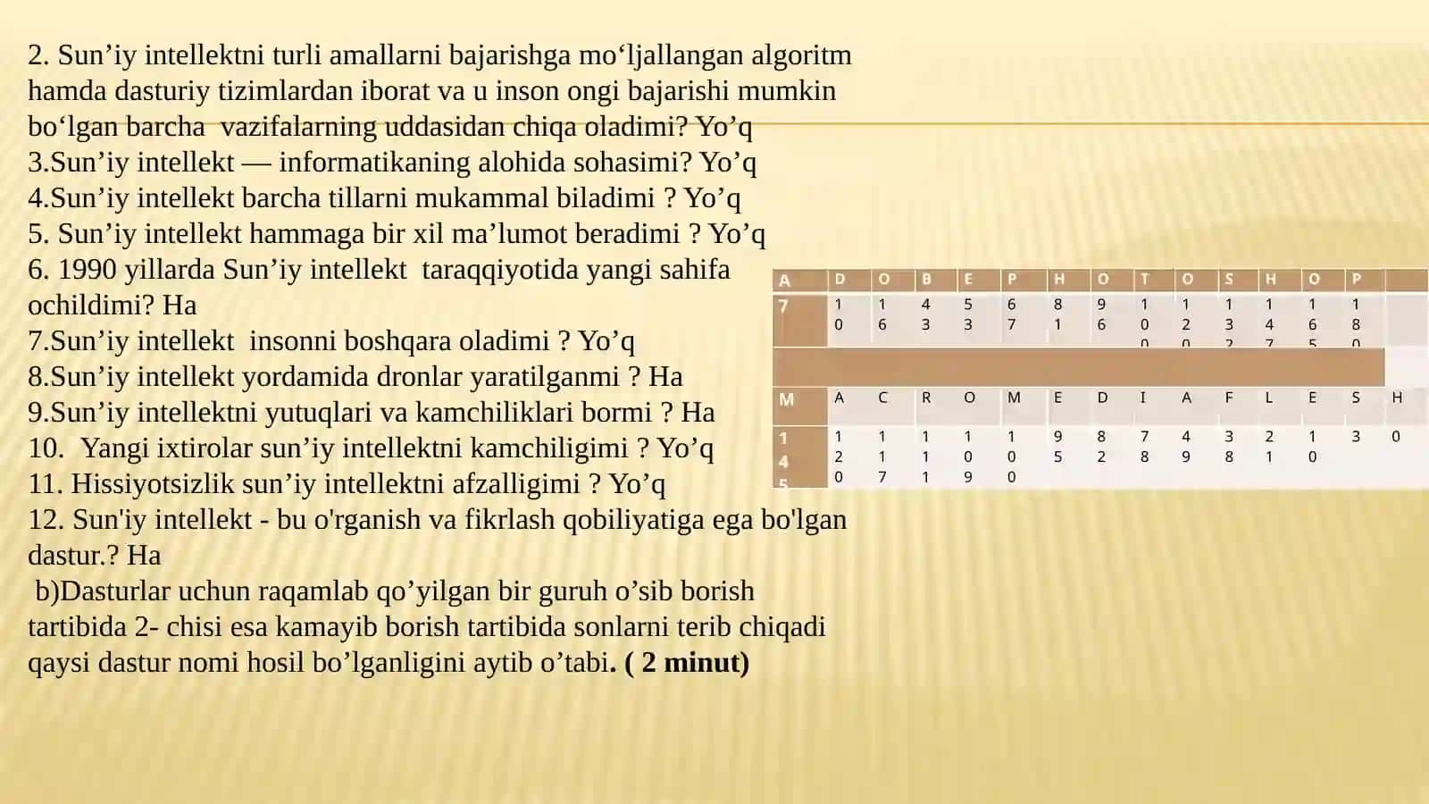 Ta’limdasun’iyintellekttexnologiyalari 4