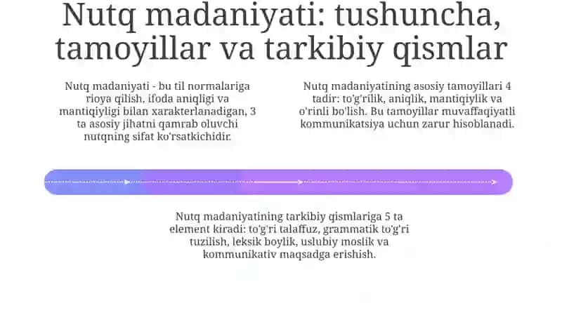 Muloqot va Nutq Madaniyati 4