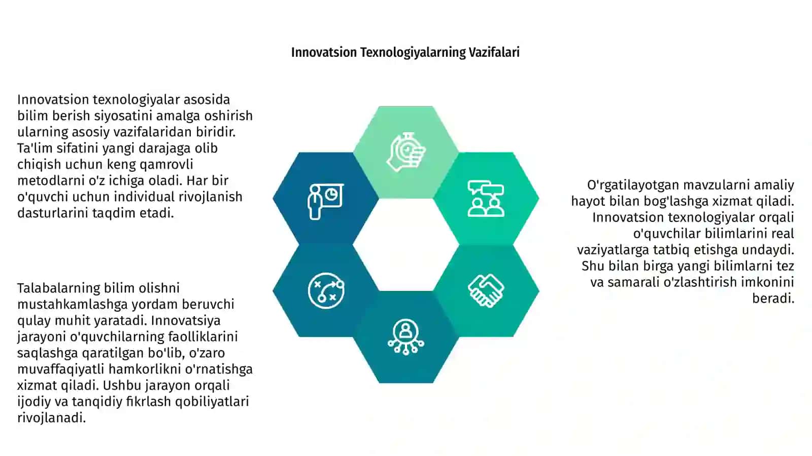Innovatsion Texnologiyalarning Mazmuni 4