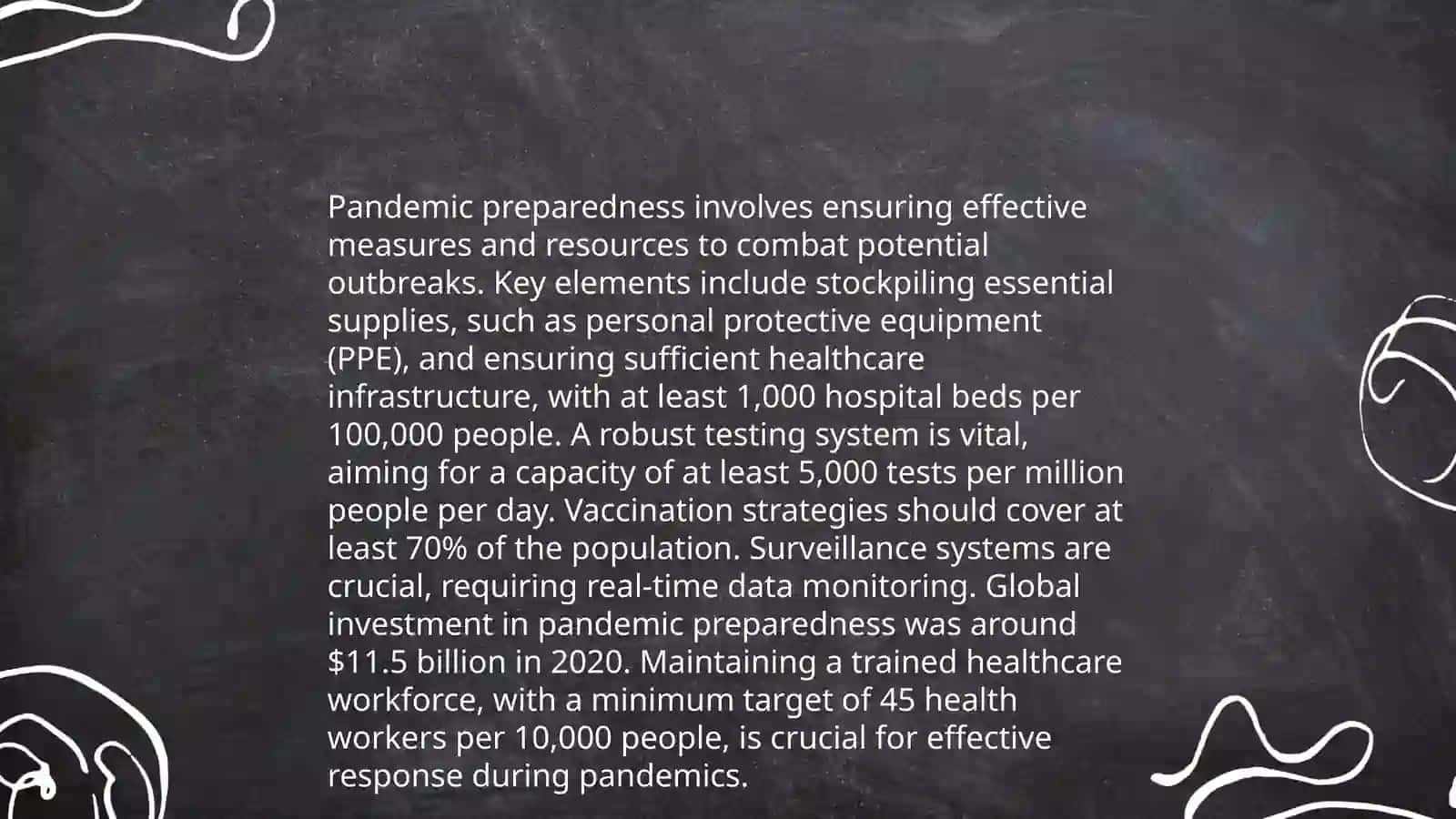 Dealing with pandemic 4