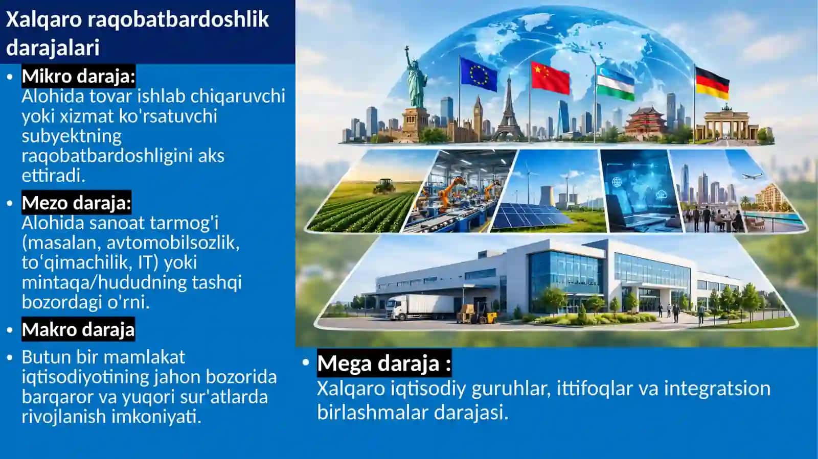 Xalqaro raqobatbatdoshlik nazariyalari va ularning evolutsiyasi 4