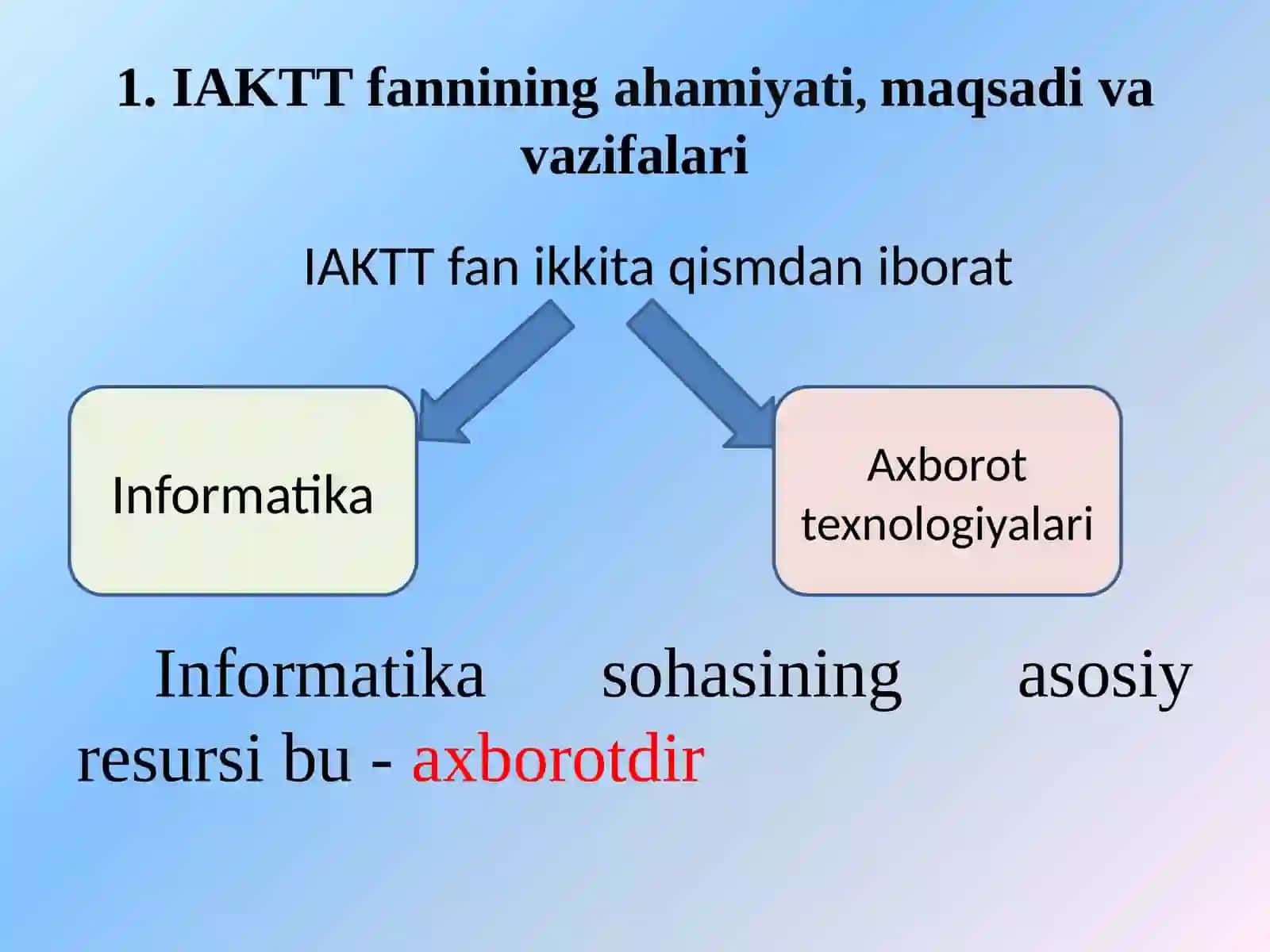 IQTISODIYOTDA AXBOROT- KOMMUNIKATSION TEXNOLOGIYALAR O‘RNI VA  AHAMIYATI 4