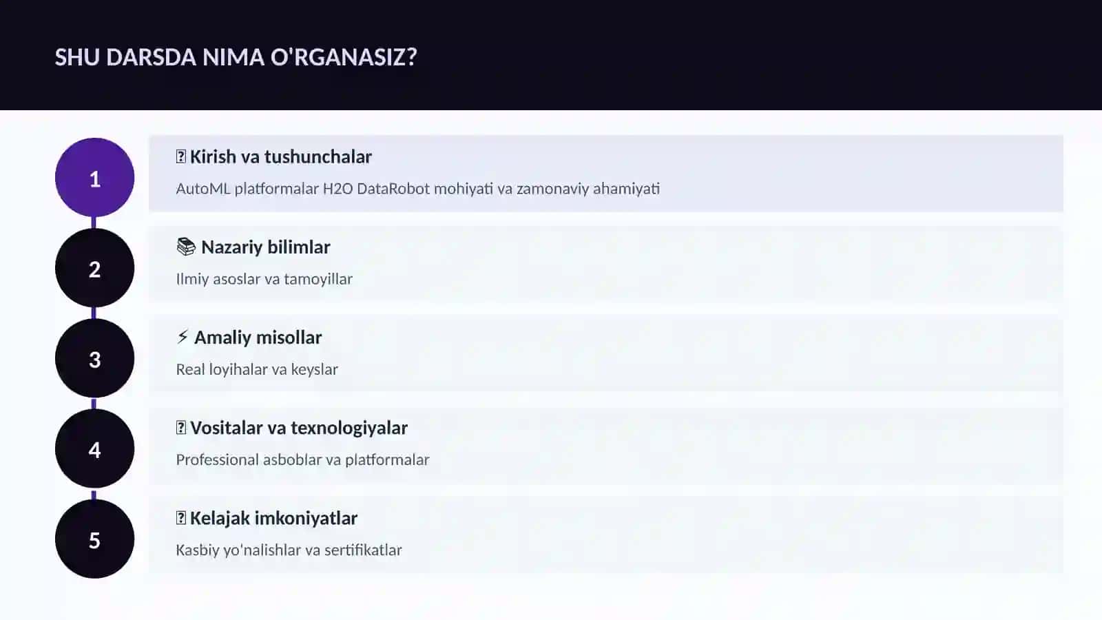 DATA SCIENCE VA TAHLIL 4