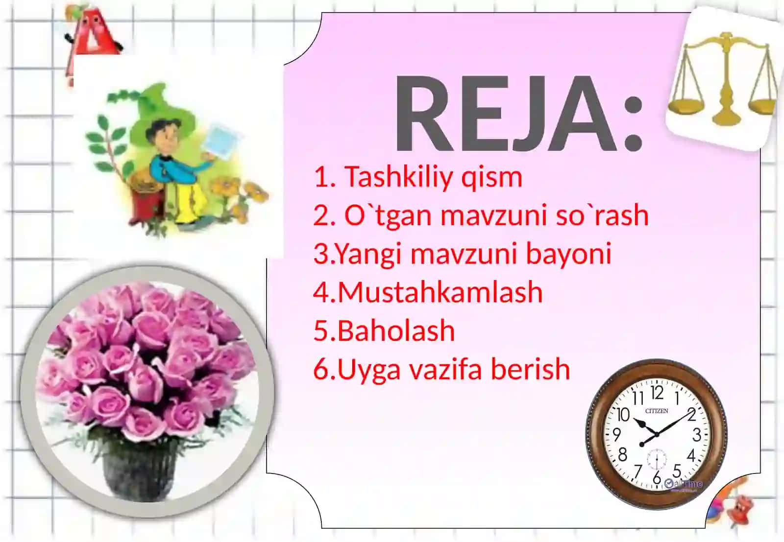 6-sinf Matematika fanidan Koordinata o'qi yordamida sonlarni qo'shish va ayirish ochiq dars ishlanma 4