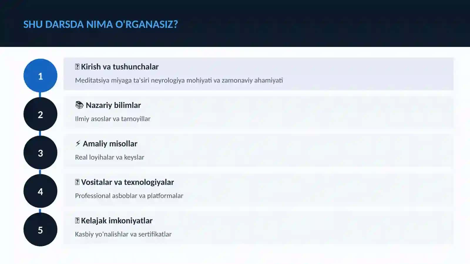 NEYROTEXNOLOGIYA VA MIYA 4