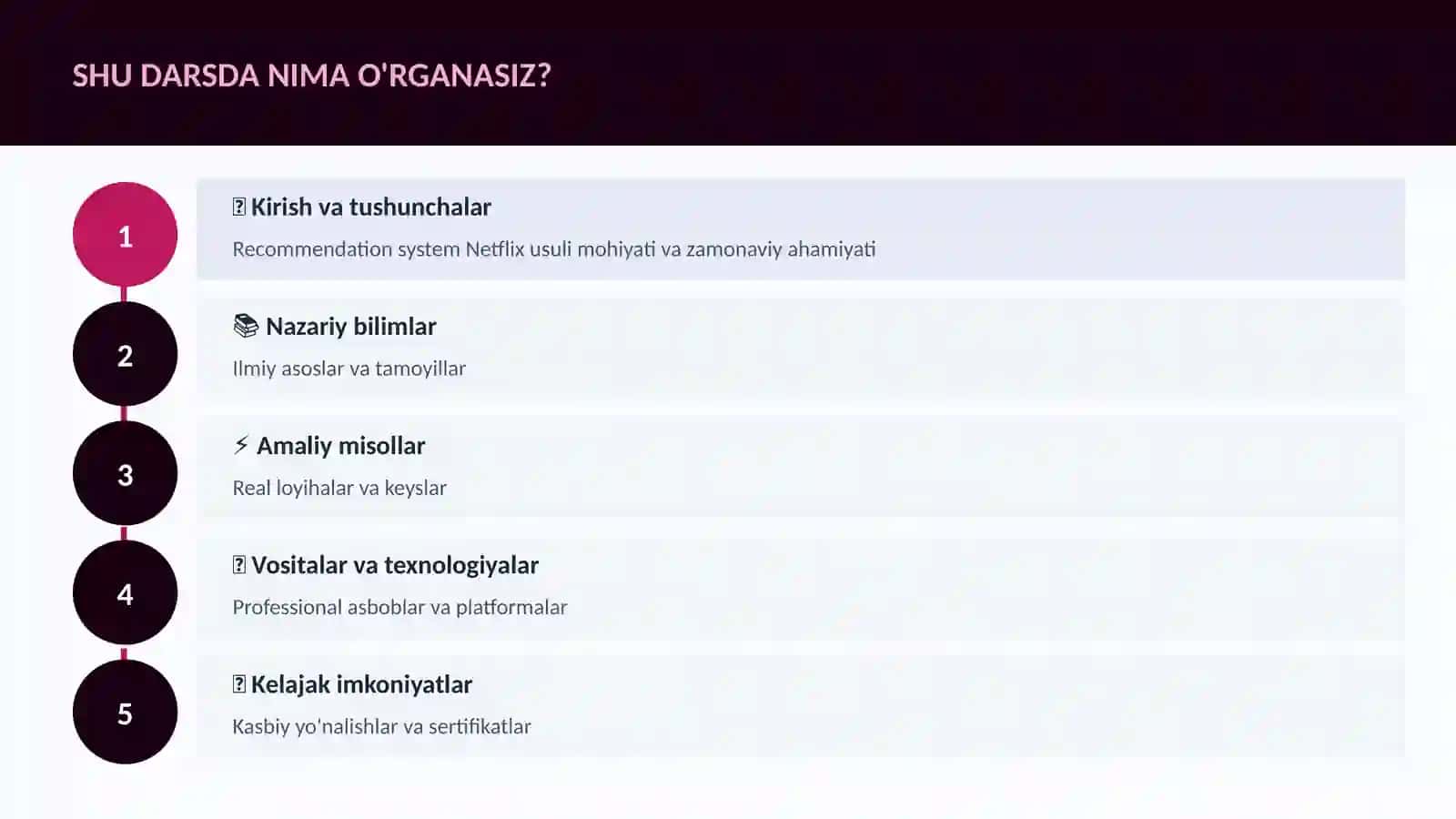 DATA SCIENCE VA TAHLIL 4