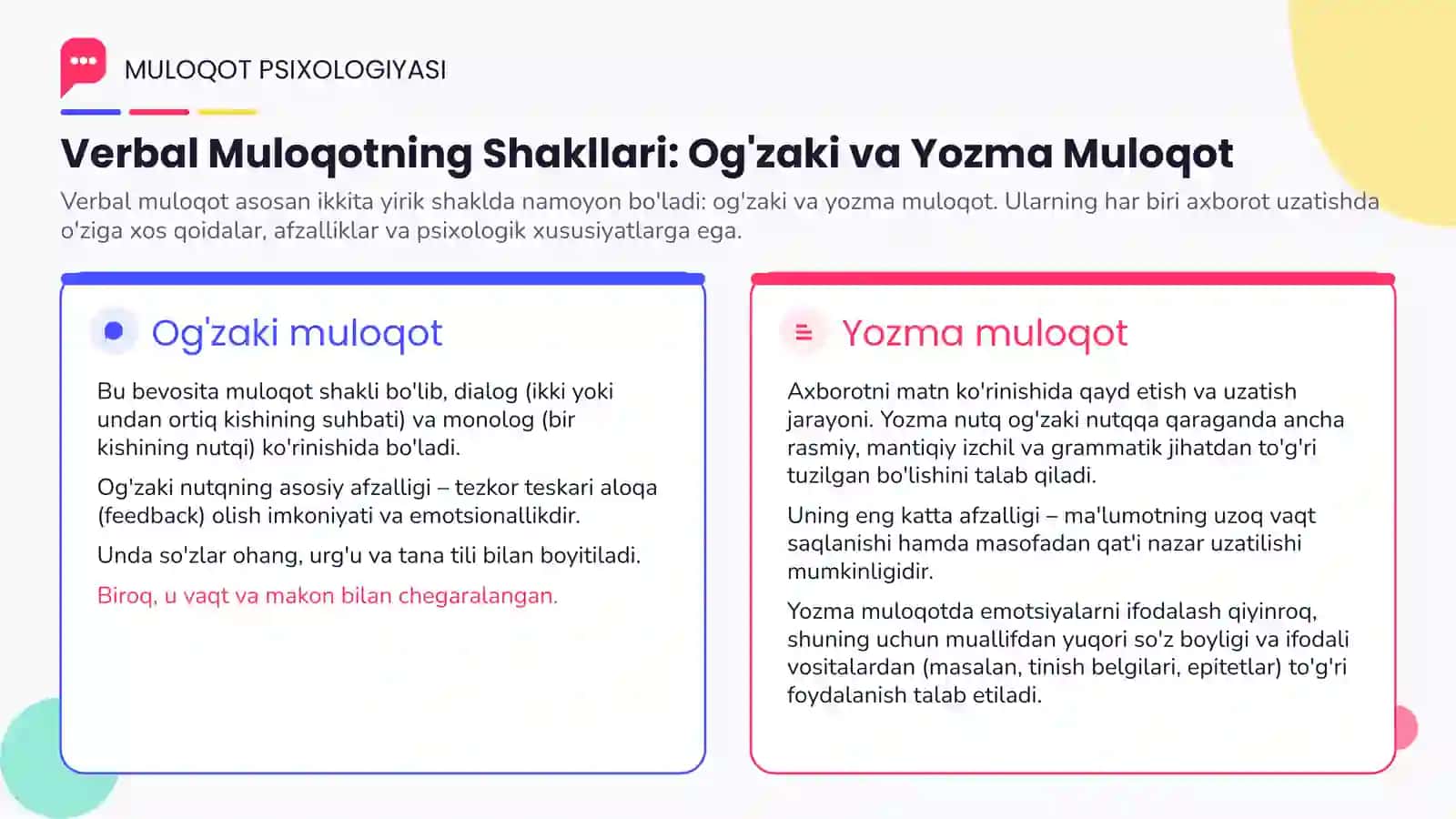 Verbal va Noverbal Muloqot Turlari va Vazifalari MULOQOT PSIXOLOGIYASI 4