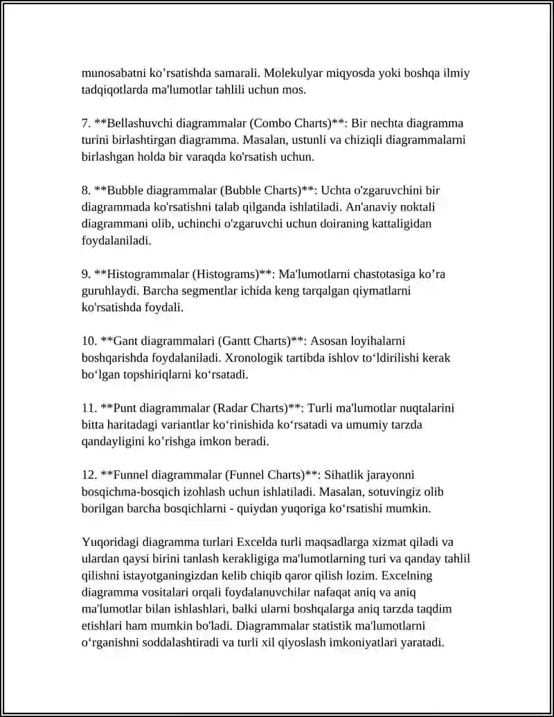 EXELDA DIAGRAMMA YARATISH 4