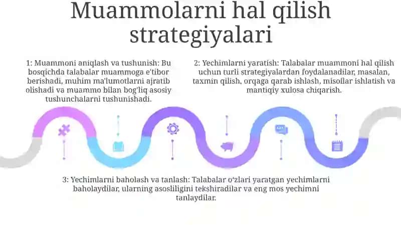 O'Nlik Mavzusida Masalalar Yechish Metodikasi 4