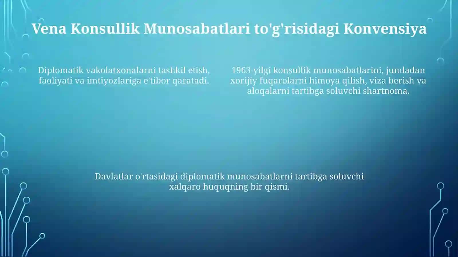 Diplomatik huquq tushunchasi 4