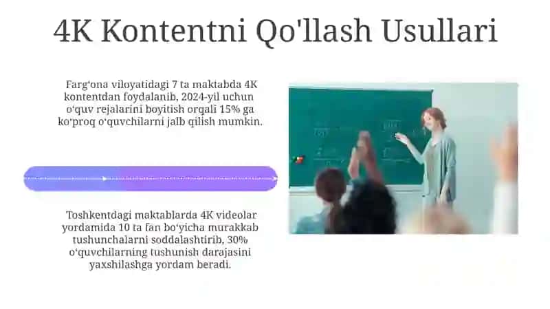 Ta'limda 4K modeli 4