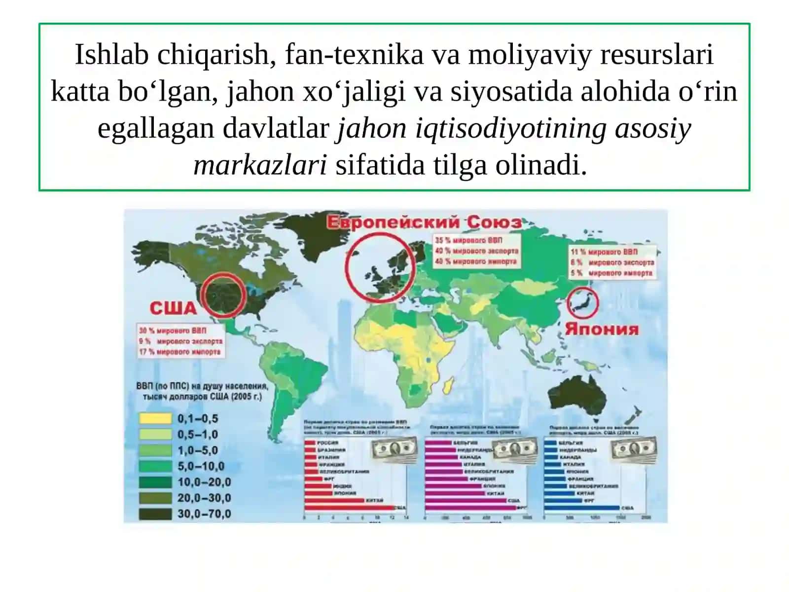 Jahon  iqtisodiyoti  markazlari va xalqaro  integratsiya jarayonlari 4