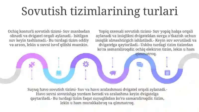 Sovutish Qurulmasi 4