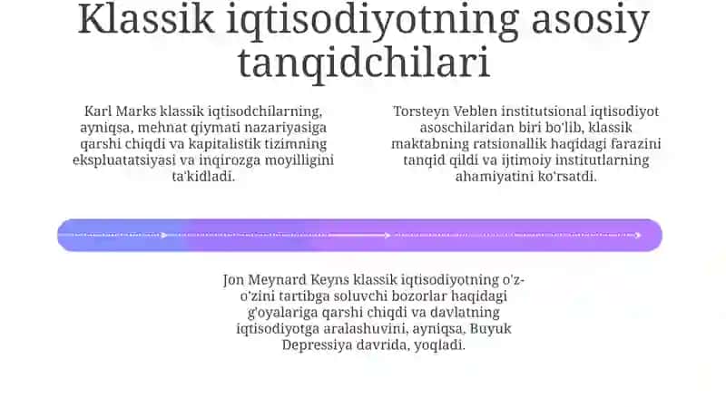 Klassik iqtisodiyotga qarshi g'oyalar 4