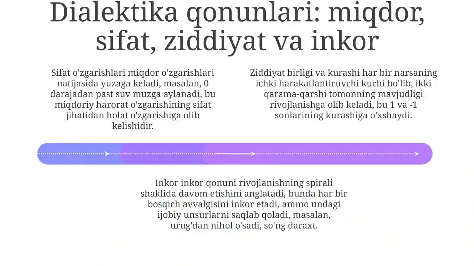 Rivojlanish va o'zaro bog'liqlikning qonuniyatlari 4