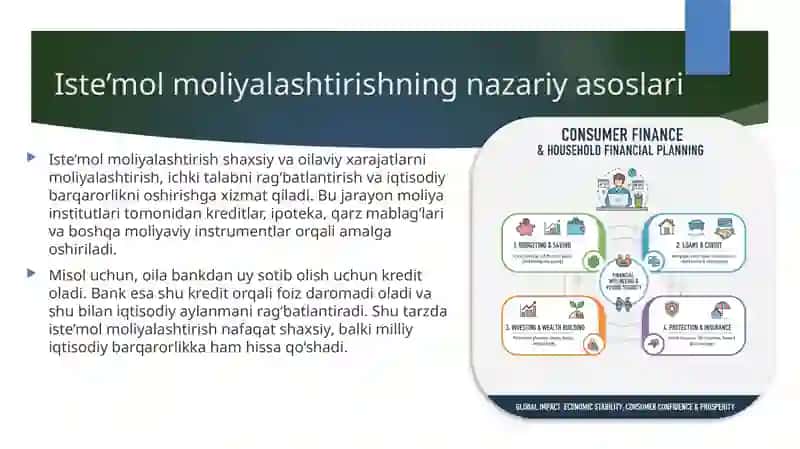 Iste’mol moliyalashtirish 4
