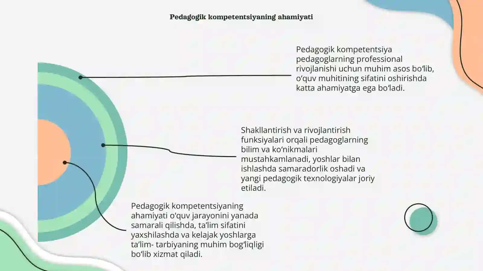 Pedagogik kompetentiikni shakllantirish va rivojlantirish funksiyalari 4