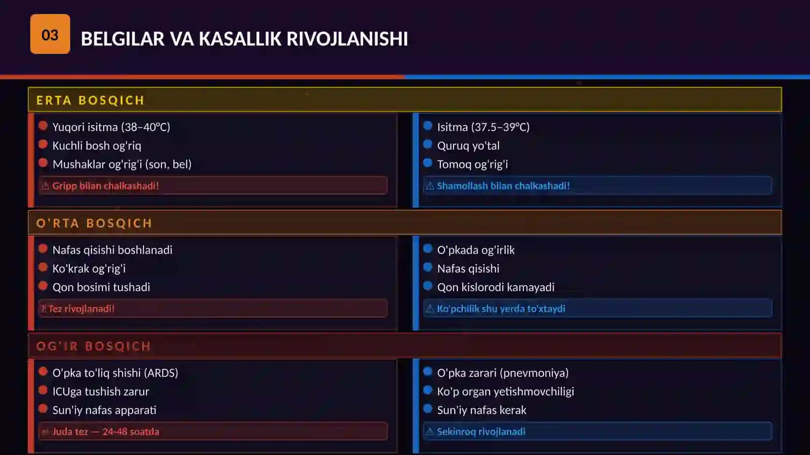 HANTAVIRUS vs KORONAVIRUS 4