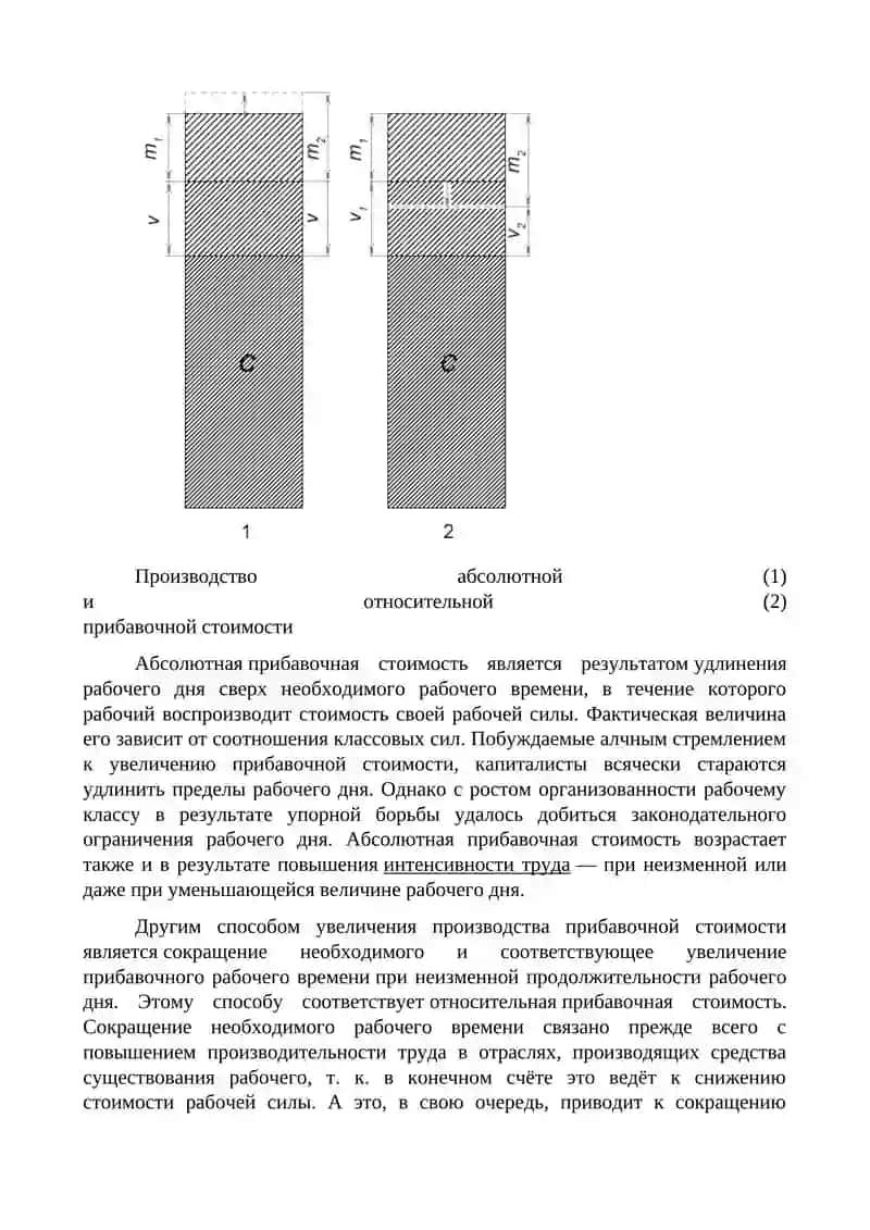 ПРИБАВОЧНАЯ СТОИМОСТЬ И СПОСОБЫ ЕЕ УВЕЛИЧЕНИЯ 4
