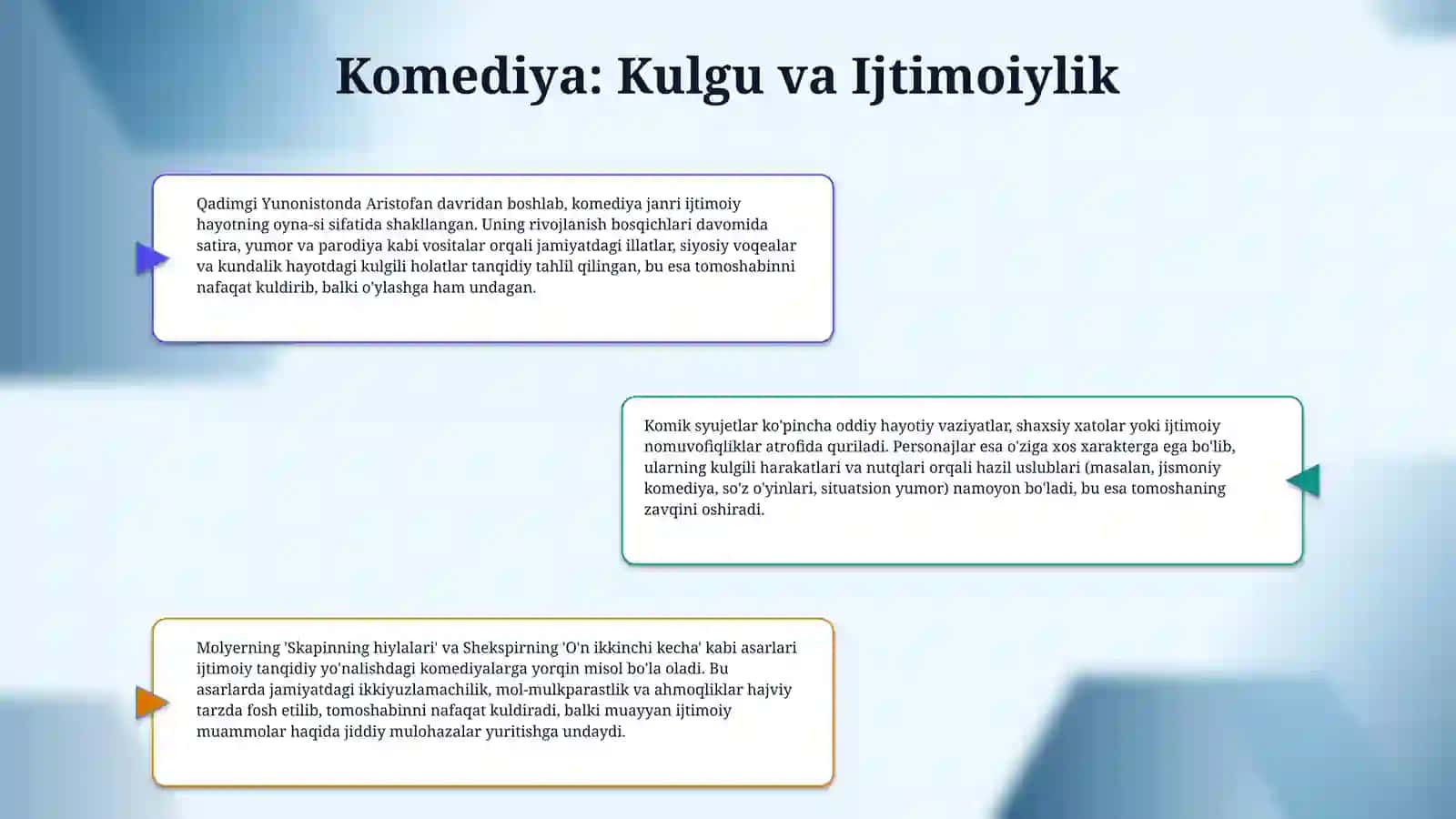 Komediya, tragediya va tragikomediya haqida tushuncha 4