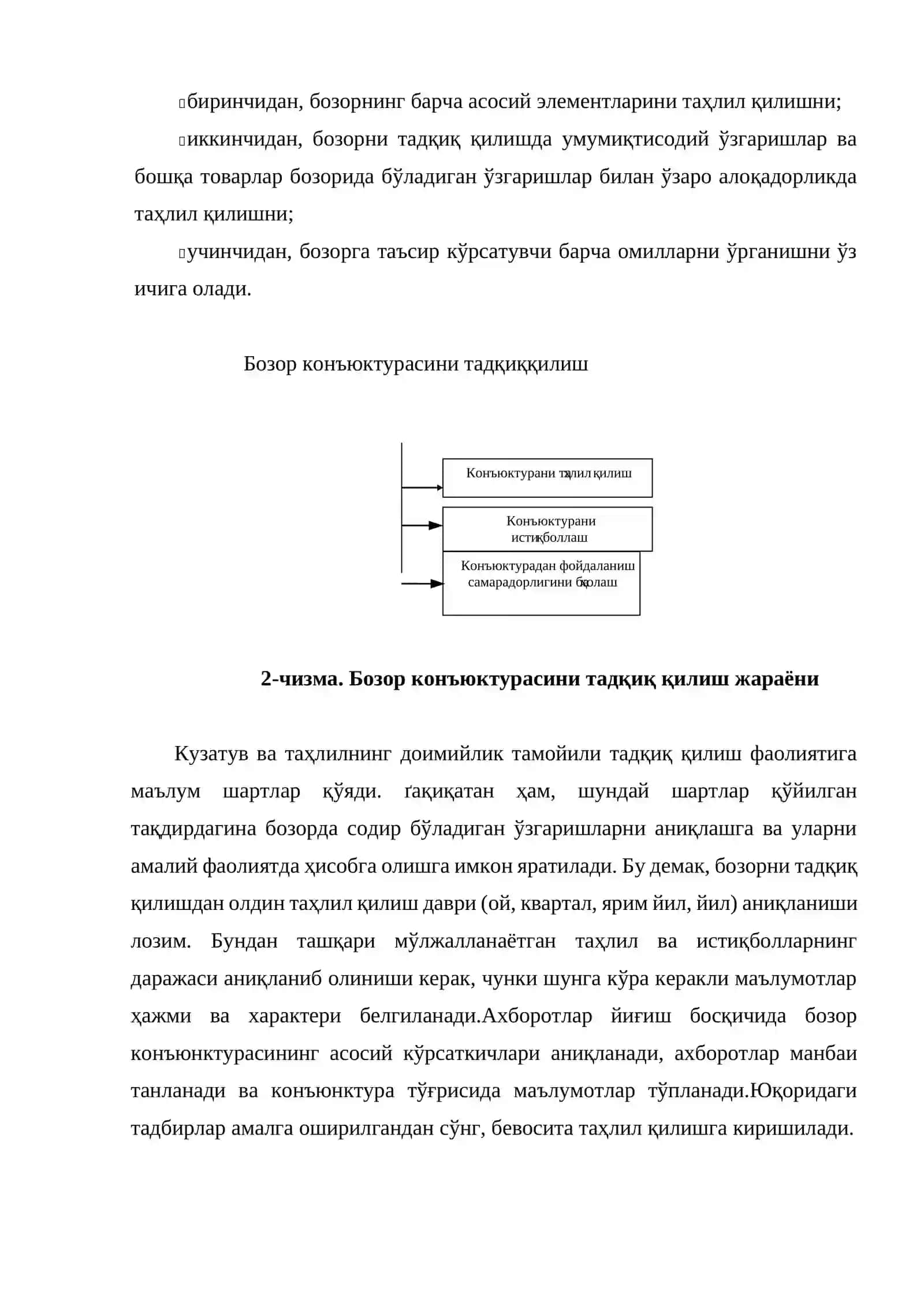 Бозор конъюнктураси таҳлили 4
