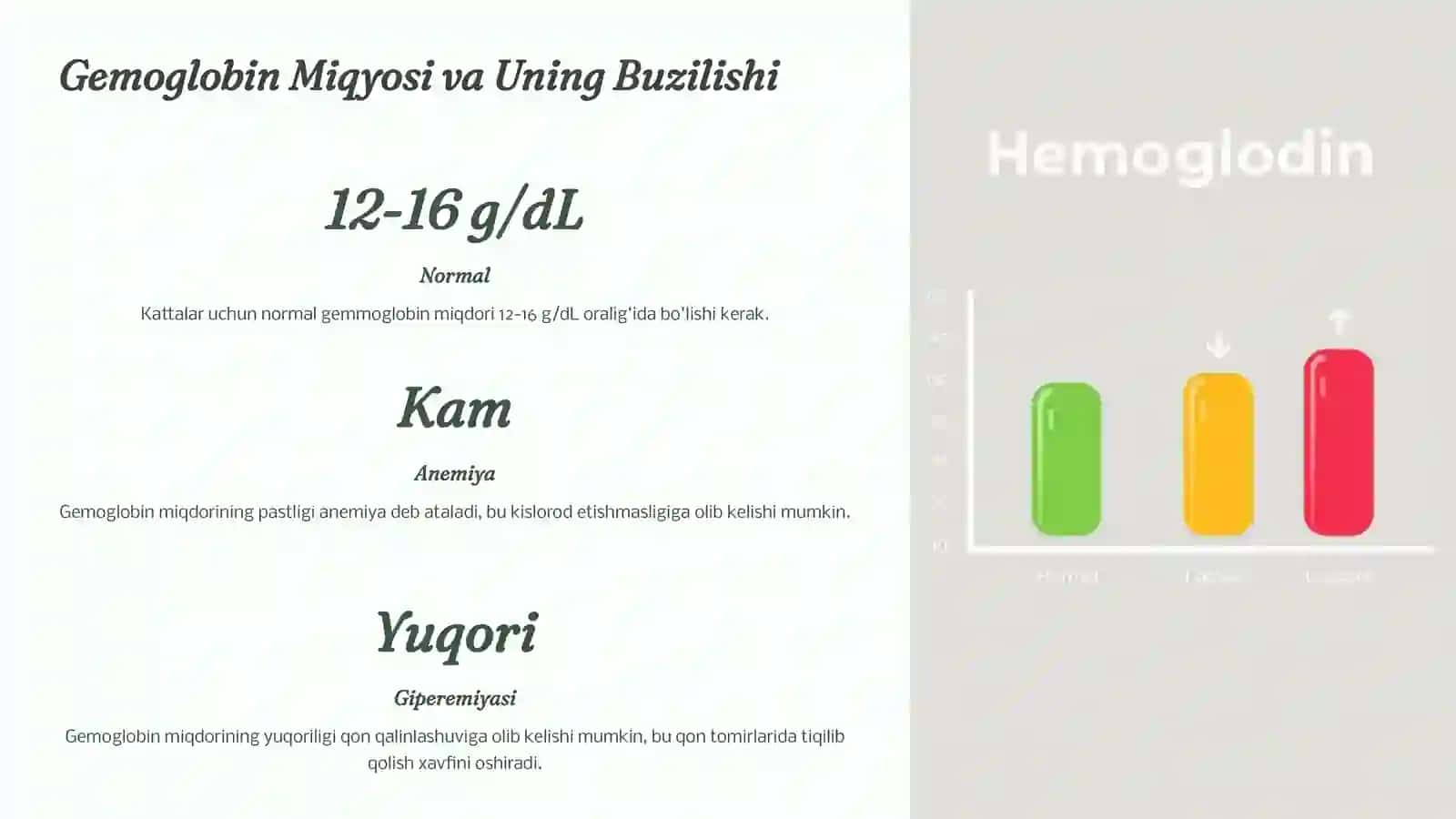 Gemoglabin va Leykositlar - Qonning asoslari 4