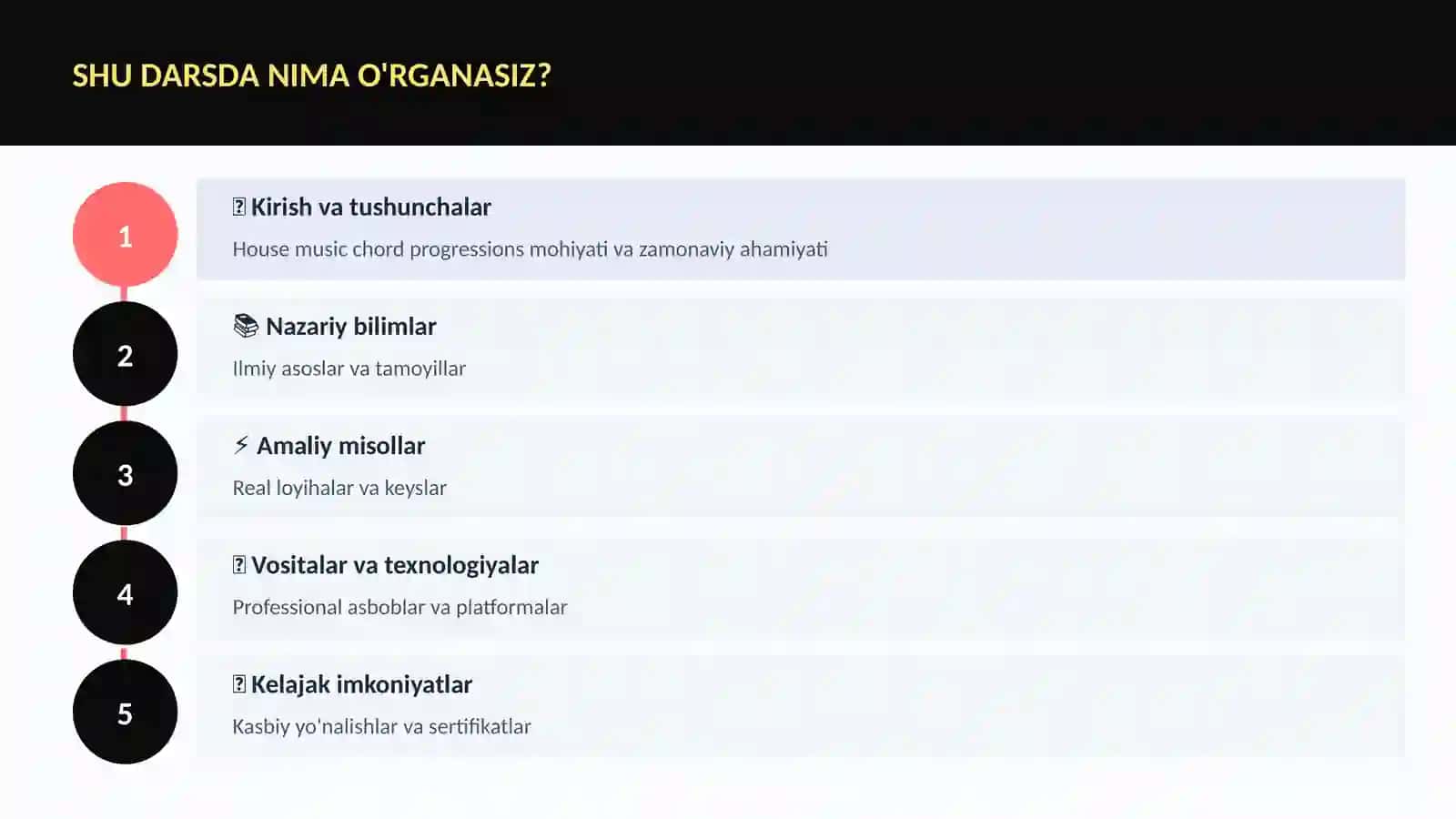 House music chord progressions 4