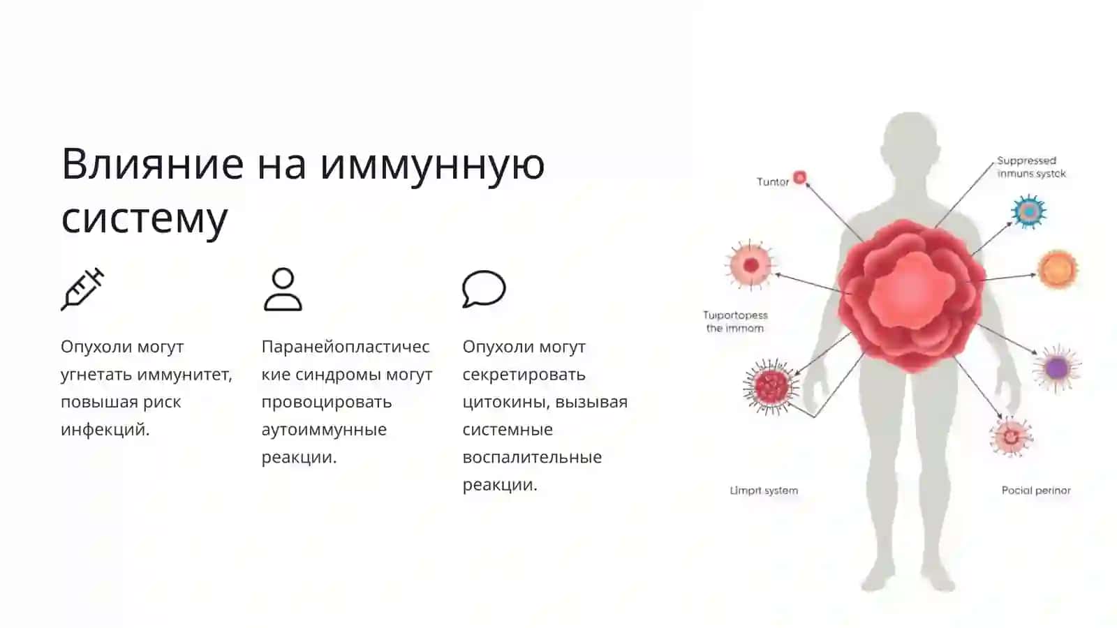 Влияние опухолей на организм: Общий обзор 4