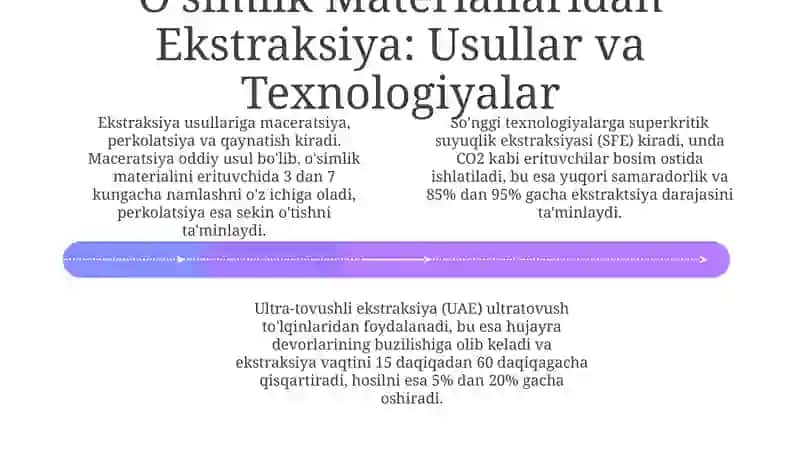 O'simlik ekstraktlaridan tayyorlangan dorivor preparatlar 4