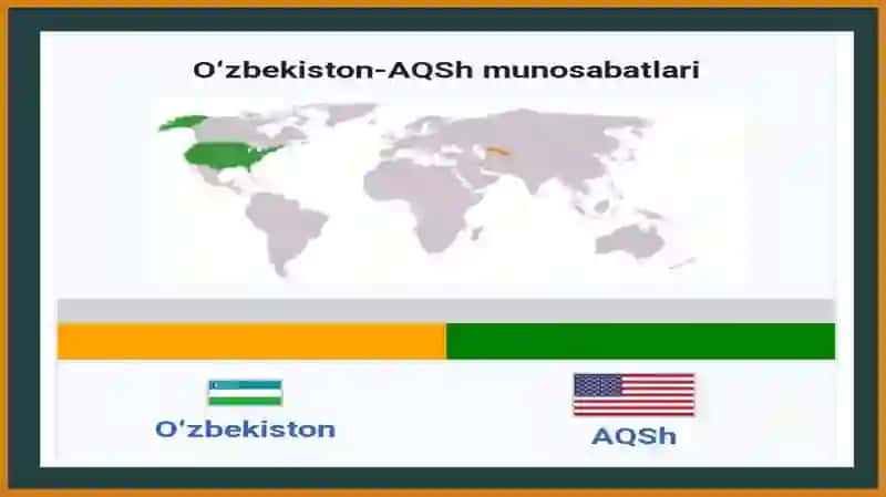 AQSH VA OʻZBEKISTON MUNOSABATLARI 4