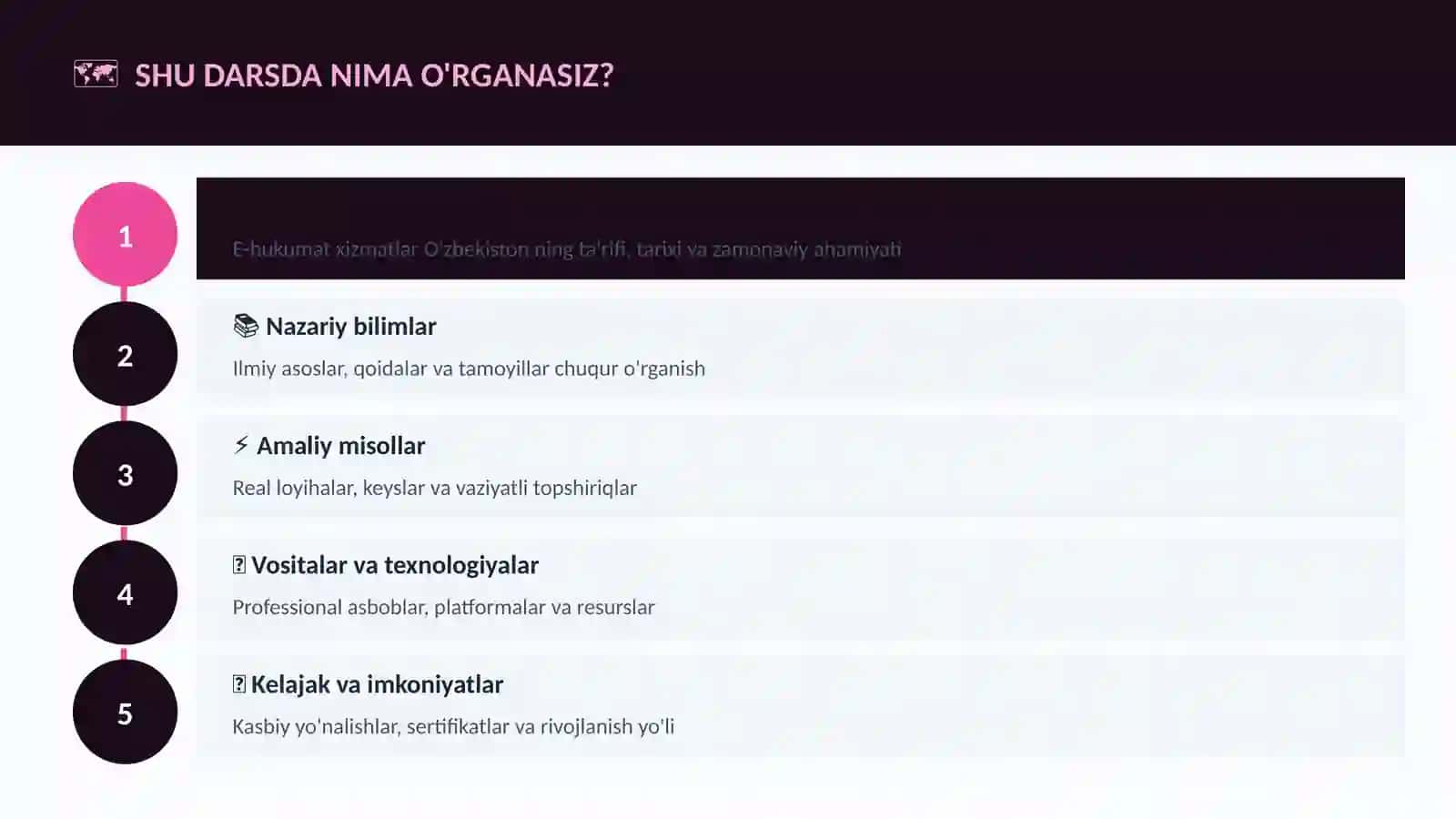 E-hukumat xizmatlar O'zbekiston 4