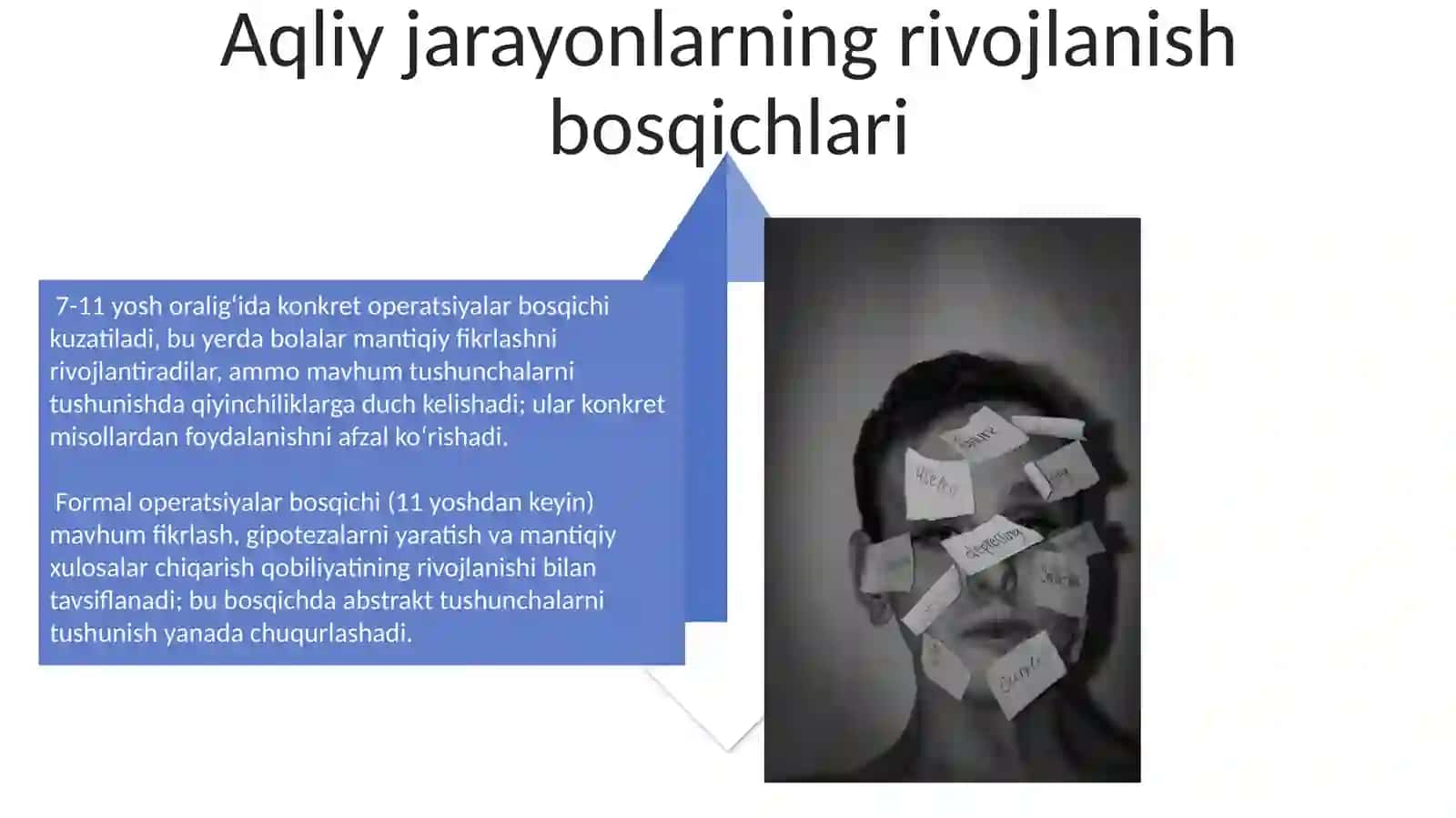 Aqliy harakatlarning bosqichma-bosqich rivojlanishi 4