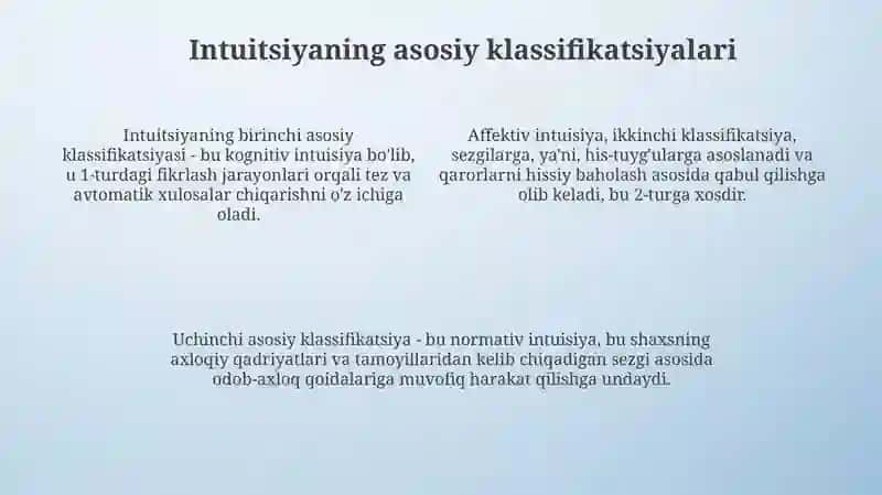 Intuitsiya 4