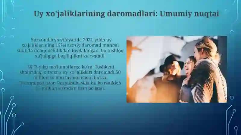 Aholi daromadlari va davlatning ijtimoiy siyosati 4