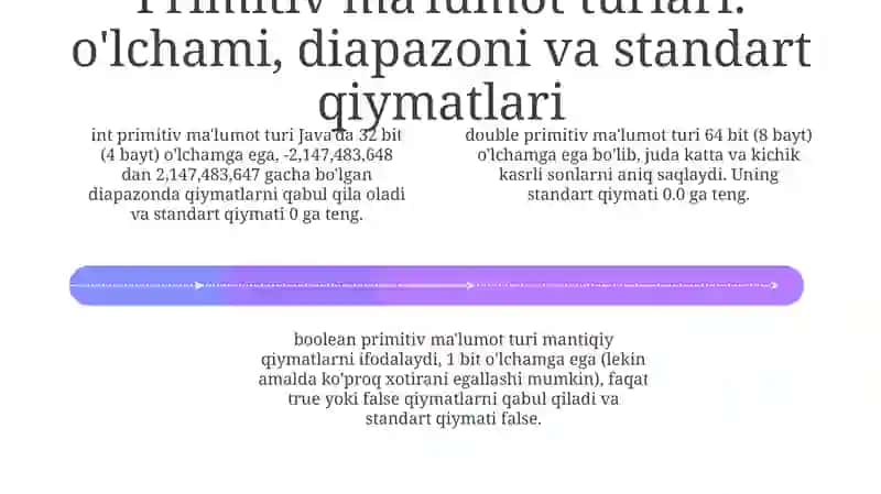Java tilining asosiy turlari va operatorlar haqida 4