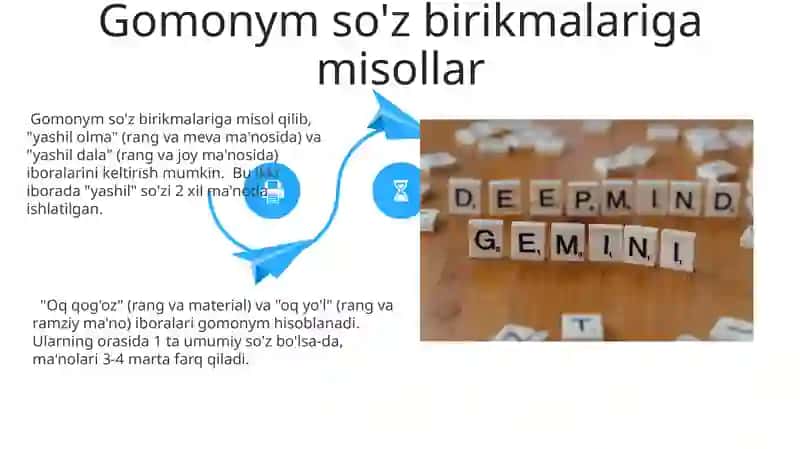 Sinonimlar va omonimlar 4