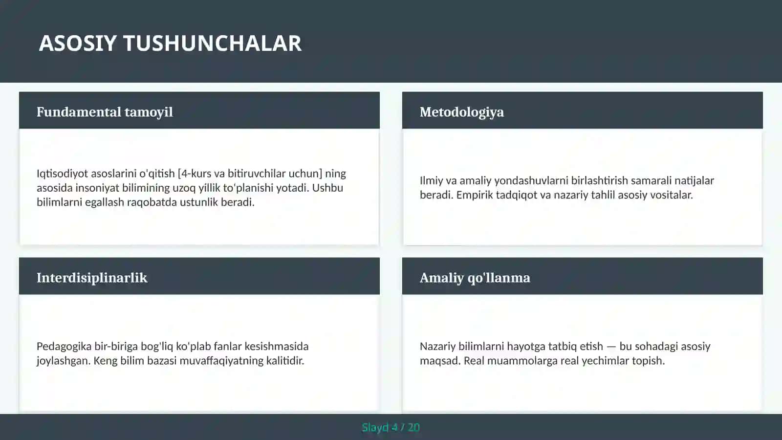 Iqtisodiyot asoslarini o'qitish [4-kurs va bitiruvchilar uchun] 4