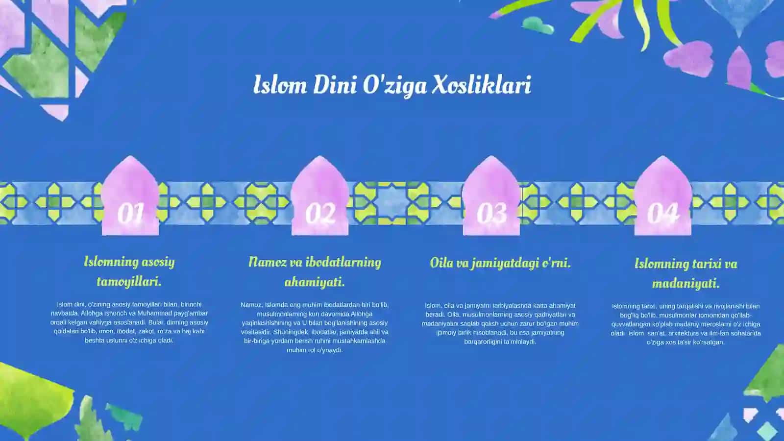 Islom Dini va Tarixi 4