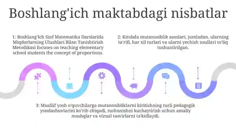 Boshlang'Ich Sinf Matematika Darslarida Miqdorlarning Ulushlari Bilan Tanishtirish Metodikasi 4