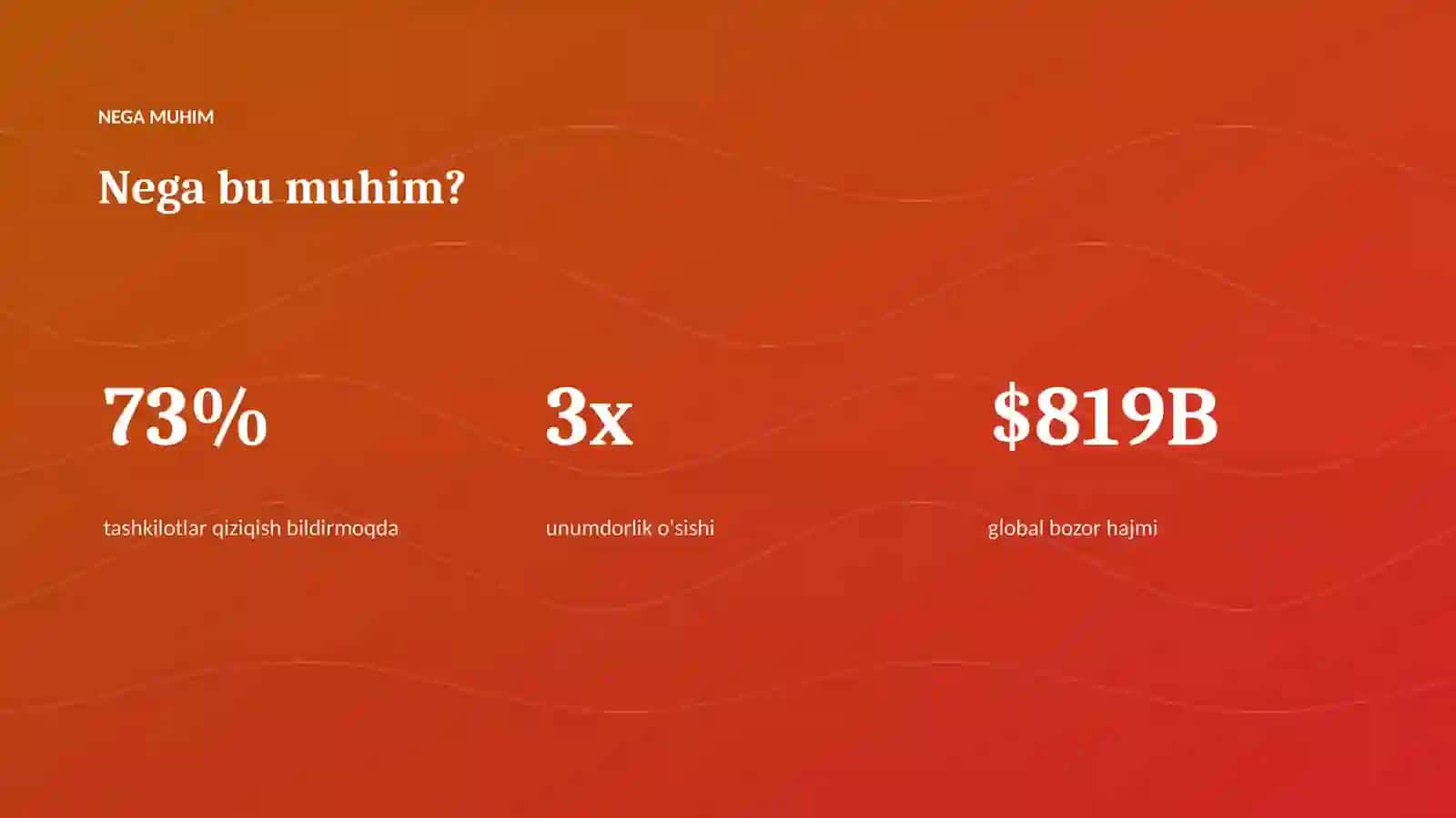AI INSIGHTS • PREMIUM TAQDIMOT 4