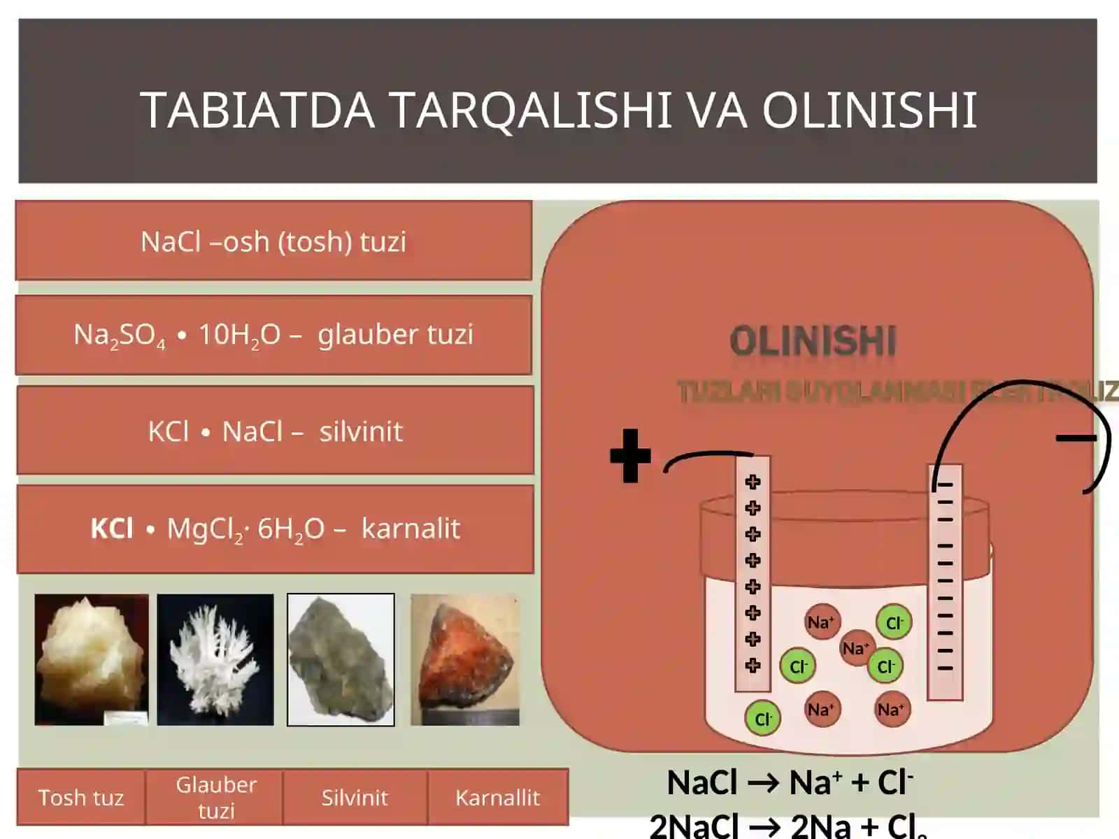 Birinchi guruh elementlari  (Ishqoriy metallar) 4
