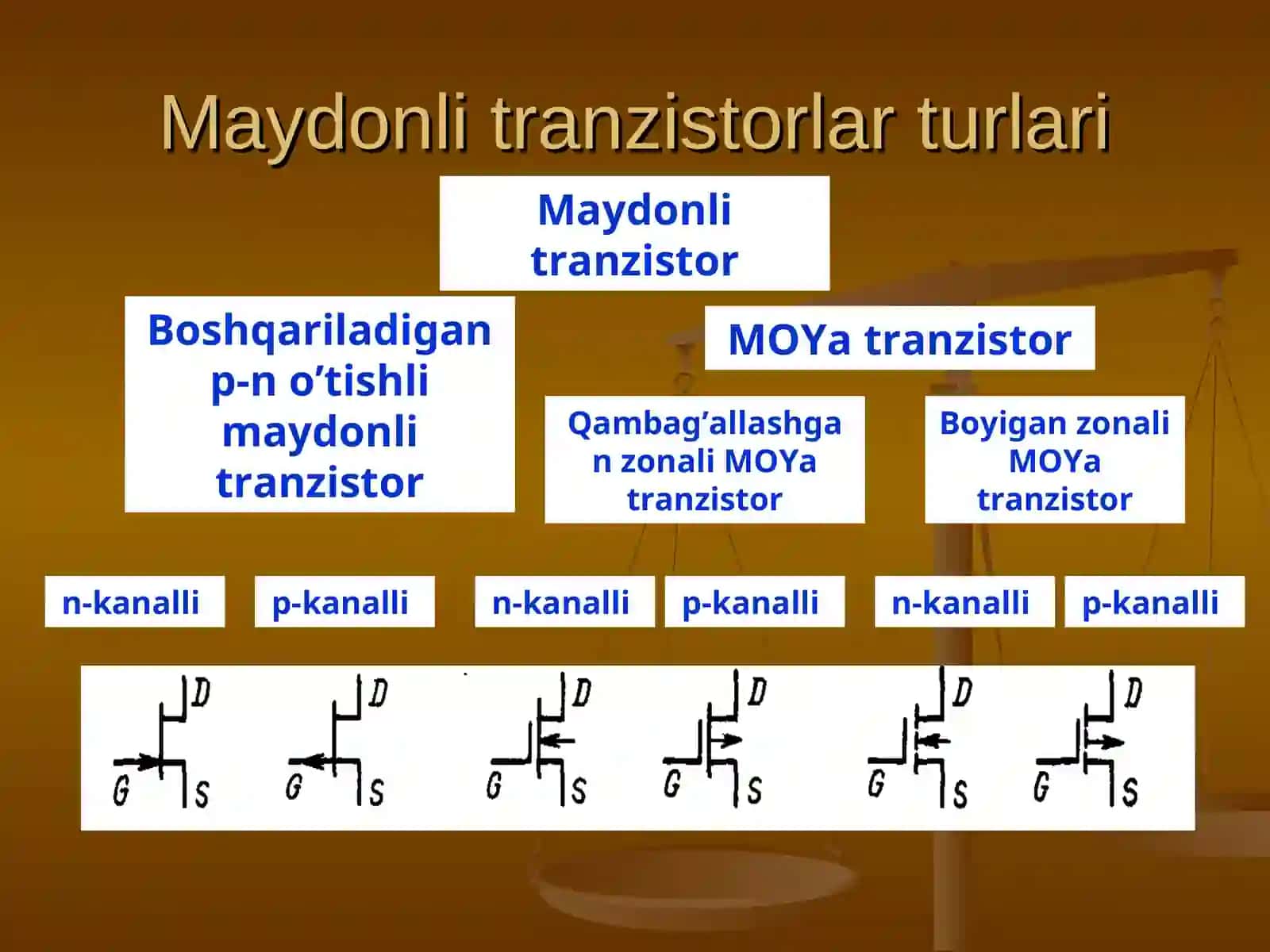 Maydonli tranzistorlar 4