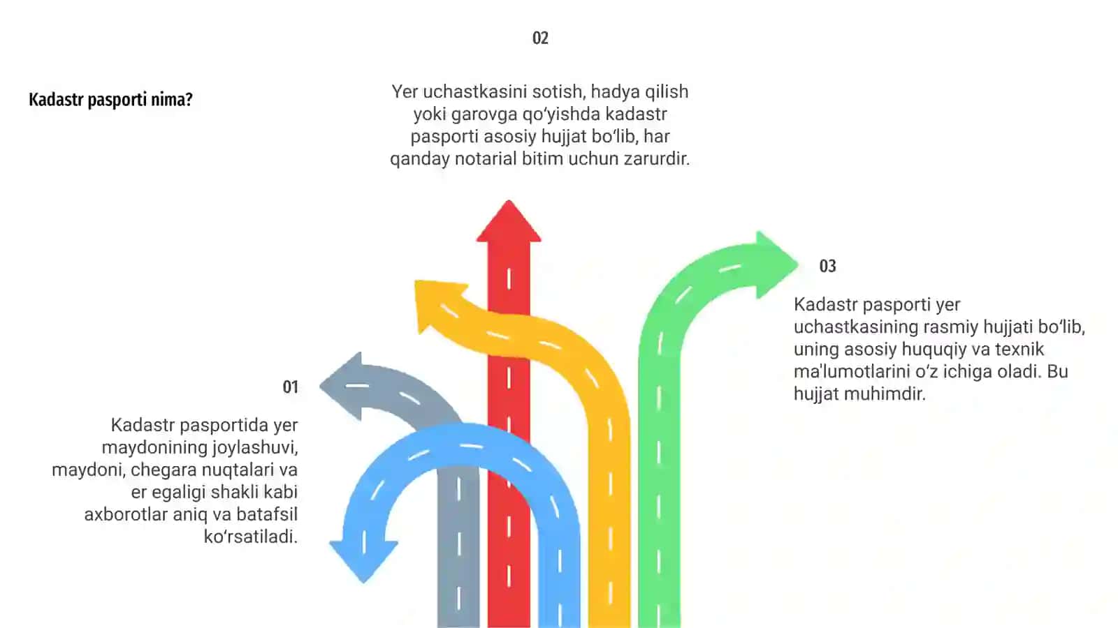 Yer uchastkalarining kadastr pasporti 4