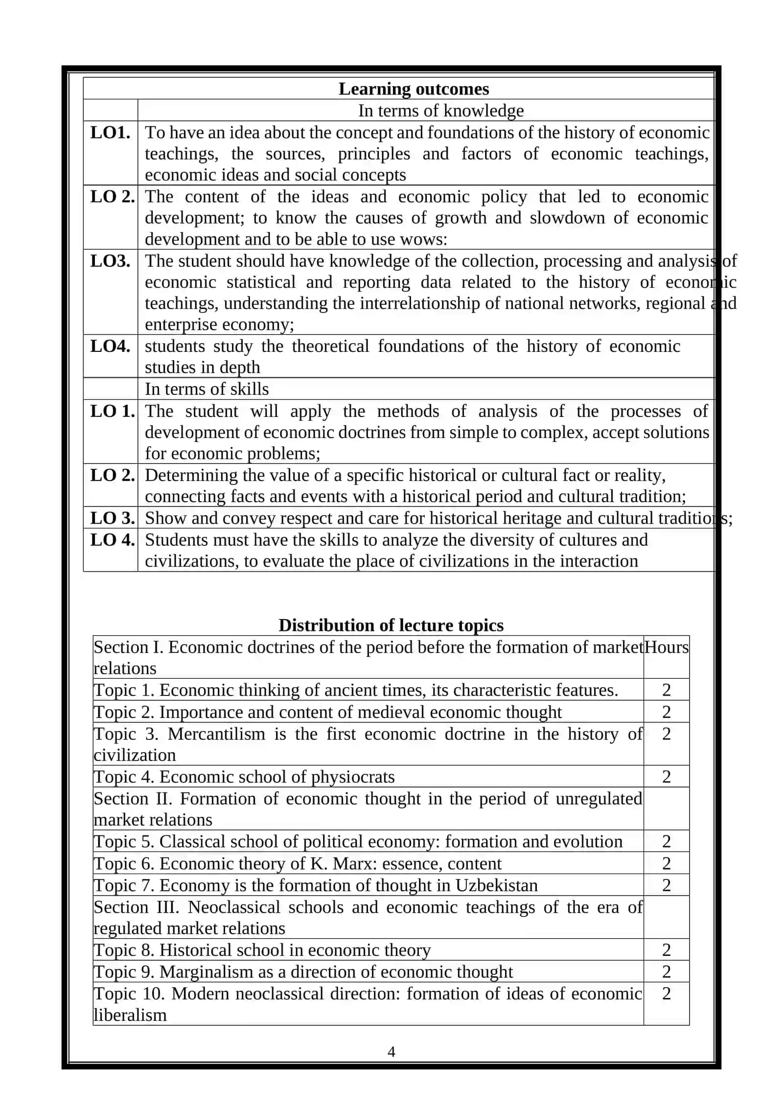 History of Economic Thought Syllabus 4