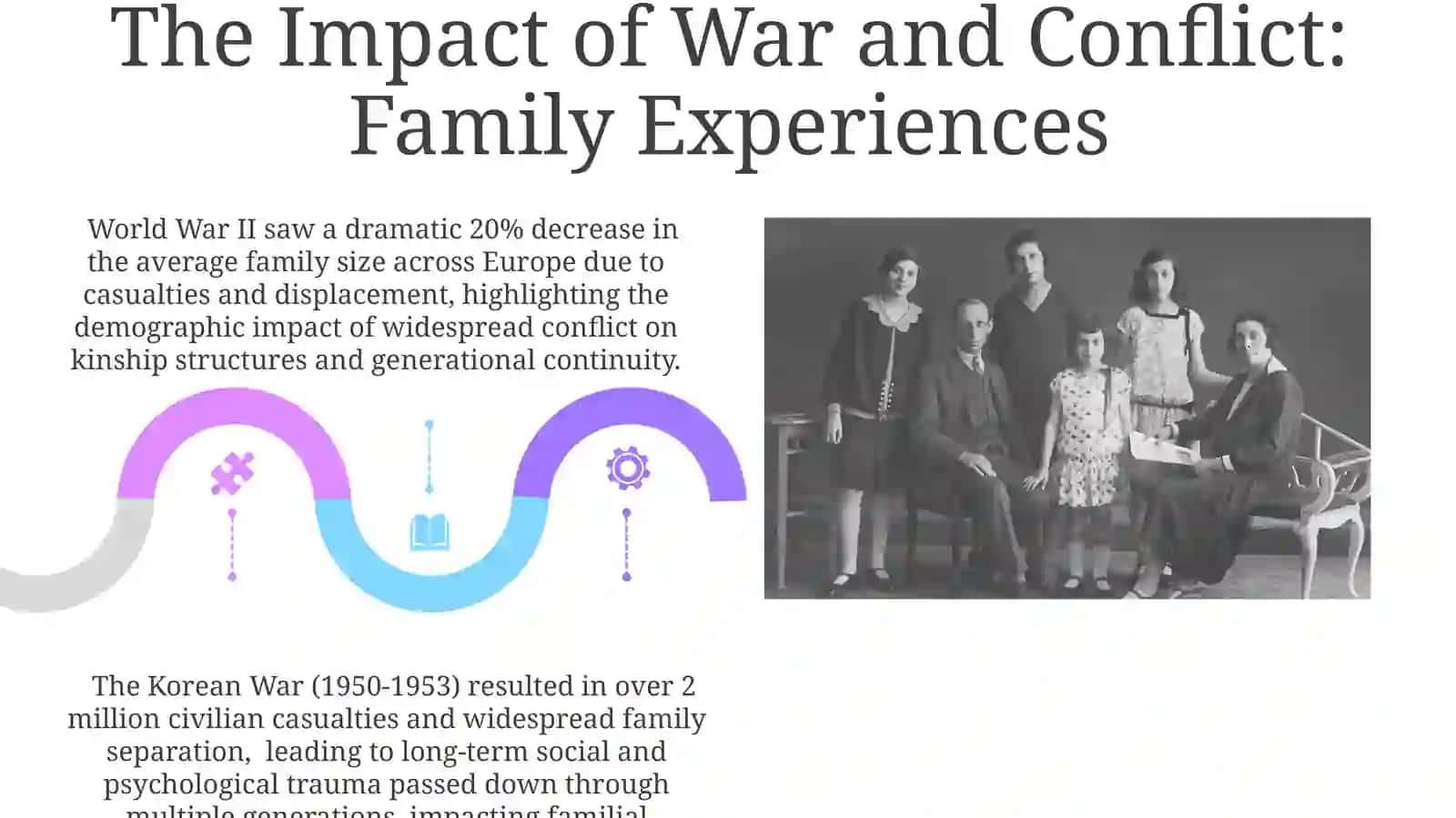 Family  history  and social  history 4