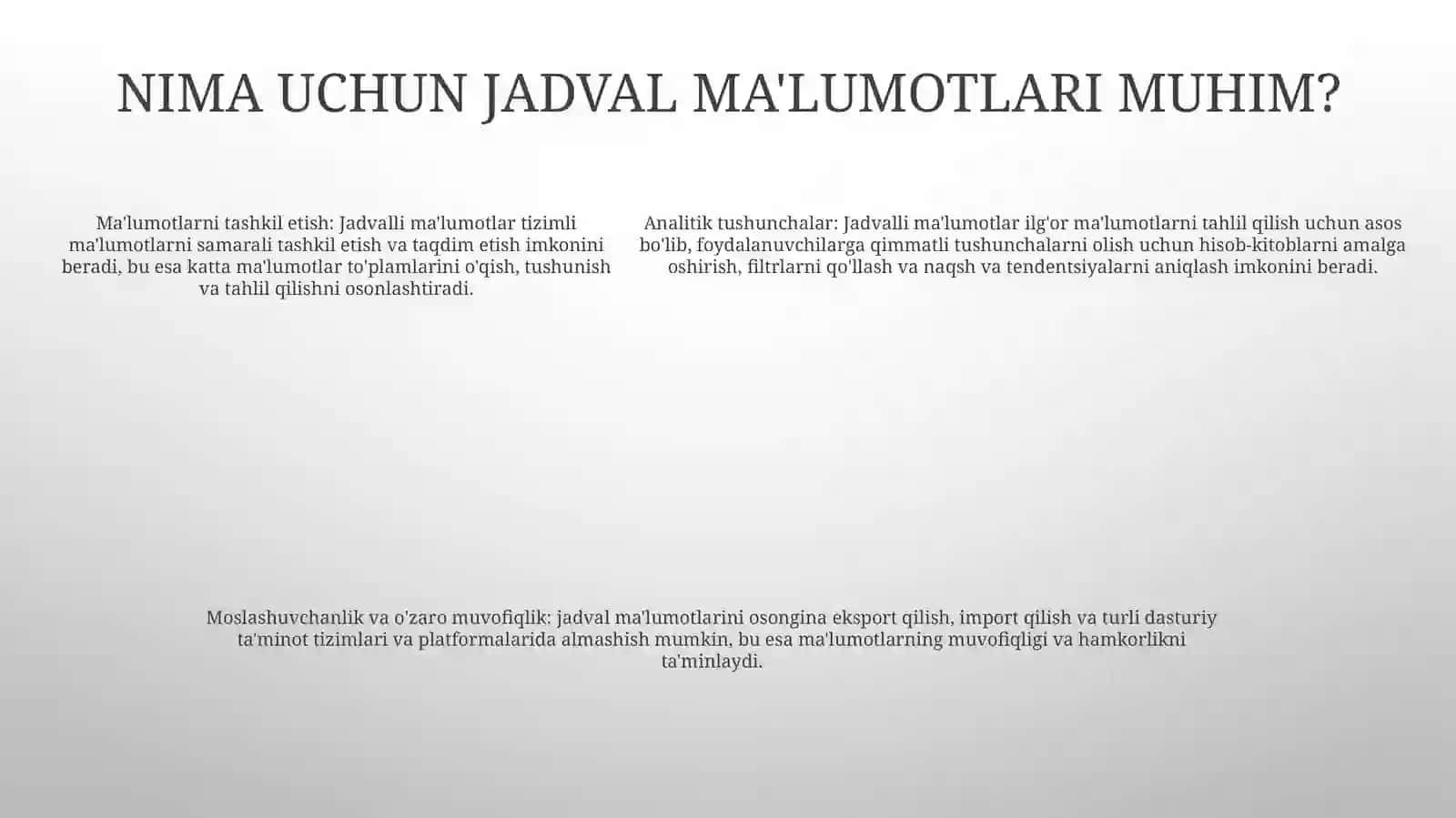 Jadvalli Hujjatlarni Yaratish Va Qayta Ishlash Uchun Asboblar ToʻPlami 4